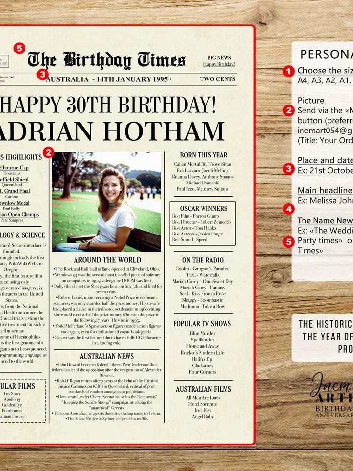 30th Birthday Newspaper poster gift with Australian facts, 1995 Personalized Printable, 30th Birthday Decoration Back in 1995, Digital