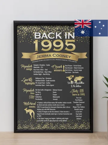 30th Birthday Party Decorations, 30th Birthday Poster Printable, Back In 1995, 30th Birthday Sign, 1995 Birthday Poster Rose Gold Decor $15.00