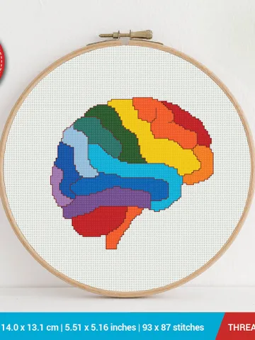 Human Body Brain Rainbow Cross stitch pattern | Embroidery Pattern | Instant Download | Embroidery Designs $5.37