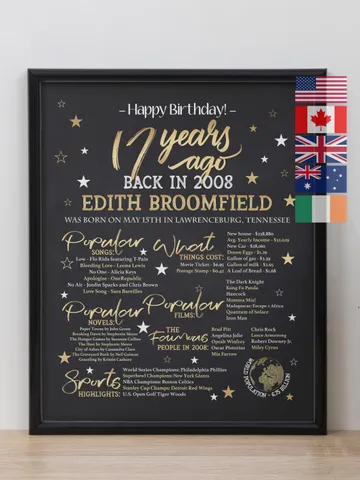 17th birthday, 17th years ago in 2008, Back in 2008, Personalized 17th Birthday Poster, 2008 Events, What happened 2008, 2008 Year in Review $15.00