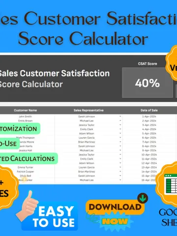 Sales Customer Satisfaction Score Calculator | CSAT Survey Tracker, Customer Feedback Analysis Template for Google Sheets $7.90