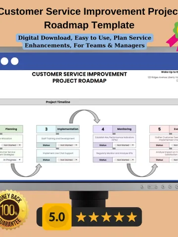 Customer Service Improvement Roadmap Template, Editable Google Sheets Template,Download, Plan Service Enhancements, For Teams Managers $5.46