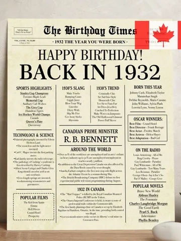 93rd birthday newspaper poster printable gift born in 1932 fun facts digital sign back in 1932 canada birthday decor instant download