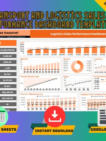 Transport Logistics Sales Performance Dashboard Template, Google Sheets Sales Tracker, Digital Download, KPI Dashboard for Managers $5.90