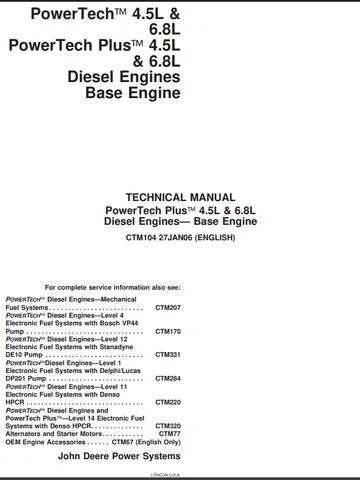 4045 6068 Diesel Engines John Deere Service Manual Repair CTM320