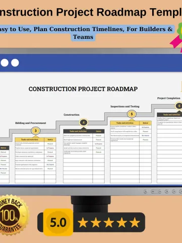 Construction Project Roadmap Template, Editable Google Sheets Template, Digital Download, Plan Construction Timelines, For Builders & Teams $5.46