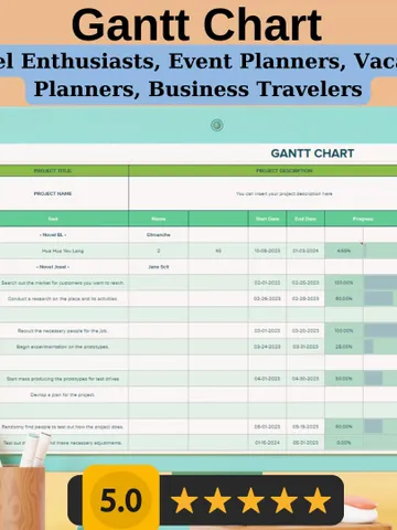 Editable Gantt Chart Template, Google Sheets, Digital Download for Project Managers, Easy-to-Use Timeline Tool for Small Business Planners $5.46