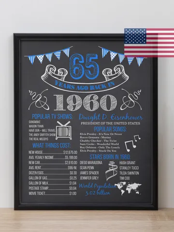 Back in 1960 65th Birthday Poster for Grandma and Grandpa, 65th Birthday Sign for Men and Women, 65th Chalkboard Birthday Party Supplies $7.00