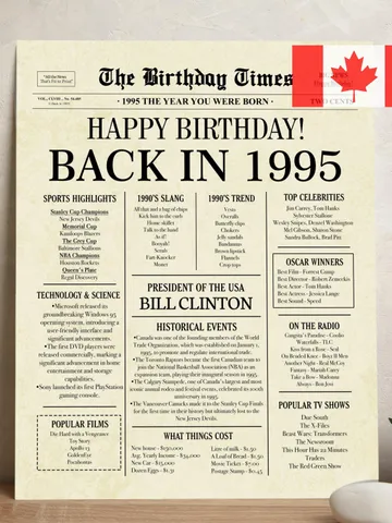 30th birthday newspaper poster printable gift born in 1995 fun facts digital sign back in 1995 canada birthday decor instant download $7.00