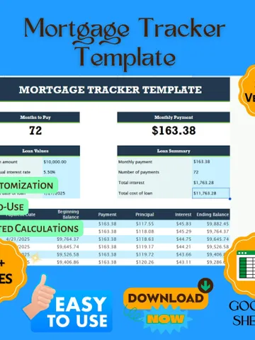 Mortgage Tracker Template, Editable Google Sheets Digital Download, Easy-to-Use Loan Payment Tracker, Homeowner Financial Organizer $8.26