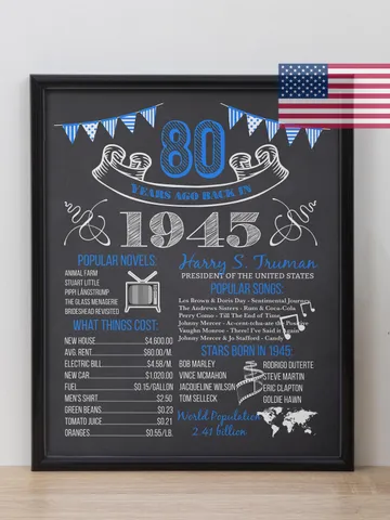 Back in 1945 Birthday Poster for Grandma and Grandpa, 80th Birthday Sign for Men and Women, 80 Chalkboard Birthday Party Supplies $7.00