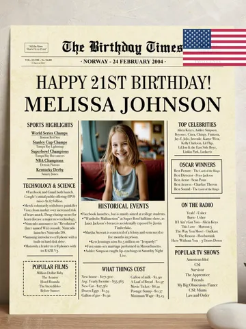 21st Birthday Newspaper Poster for Him or Her – Born in 2004 Sign, Back in 2004 Printable Gift, 21st Birthday Decorations $15.00