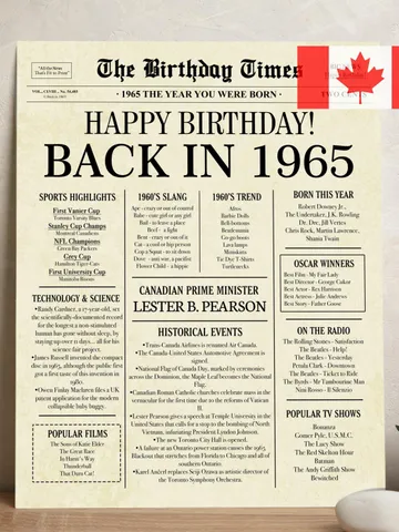 Back in 1965 Canada Birthday Sign, 60th Birthday Poster Printable, Born in 1965 Digital Newspaper, Vintage Party Gift for Him or Her $7.00