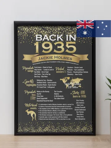 90th Birthday Poster Printable, Back In 1935 Australian facts, 1935 birthday sign Rose gold, 90th Party Decorations, 90th birthday gift $15.00