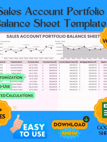 Sales Account Portfolio Balance Sheet Template, Google Sheets Financial Tracker, Editable Excel Sales Dashboard, Client Revenue Log $5.46