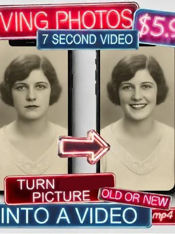 Custom AI Animated Photograph Portrait Picture – Bring Your Photos to Life with 7 Seconds Video