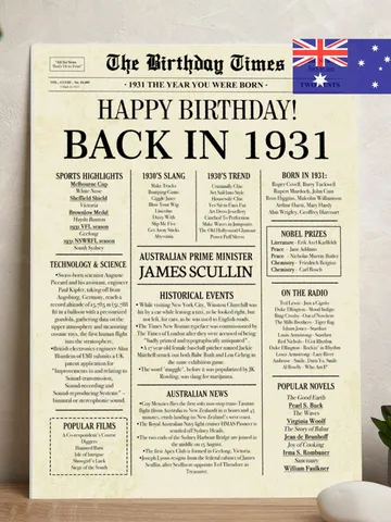 94th birthday newspaper poster back in 1931 printable sign 1931 birthday fun facts 94 years ago digital download file australia birthday $7.00