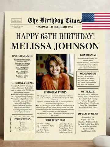 Personalized 65th Birthday Newspaper Poster, What Happened in 1960 Sign, 65th Birthday Gift for Him or Her, 1960 Highlights Poster $15.00