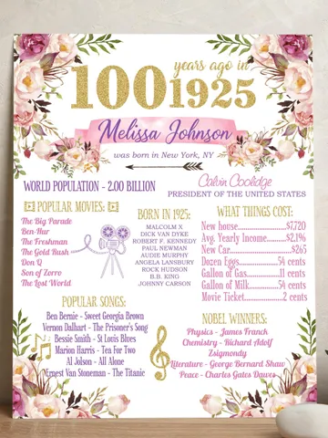 100th Birthday Poster, 100th Floral Birthday, Back in 1925, 100th Birthday Decoration, 100th Birthday Gift, 1925 Birthday Poster $15.00