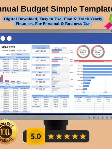 Annual Budget Simple Template, Editable Google Sheets Template, Digital Download, Plan & Track Yearly Finances, For Personal  Business Use $5.46