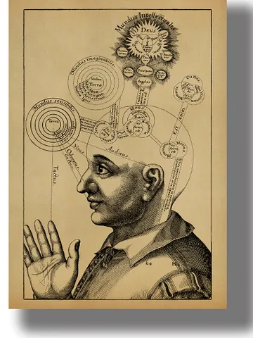 The work of the human Mind. $21.00
