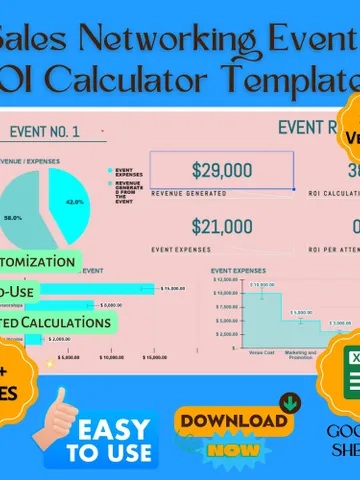 Sales Networking Event ROI Calculator Template, Google Sheets, Digital Download for Measuring Event Success $5.46