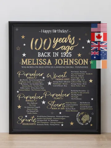 100th birthday poster back in 1925 personalized 100th birthday gift born in 1925 printable birthday sign 1925 year in review decoration $15.00