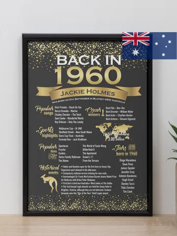 65th Birthday Poster Printable, Back In 1960 AUSTRALIA, 1960 personalised birthday gift, 65th Birthday Party Decorations, 1960 Poster Aussie $15.00