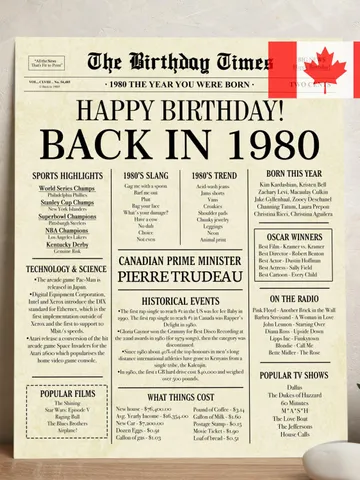 Back in 1980 CANADA | 1980 Birthday Newspaper Sign Canadian | 1980 Birthday Poster | 1980 Birthday Gift | Canadian Newspaper 1980 $7.00
