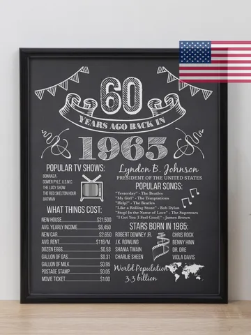 60th poster, 60th birthday, 60th Birthday Chalkboard Board Poster, What happened in 1965, 60th Birthday Poster, 1965 Year in Review $7.00