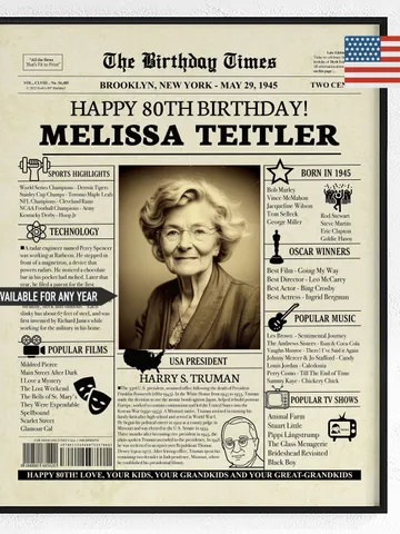 80th Birthday Newspaper Poster Born in 1945 Printable Decor Birthday Gift for Him or Her $15.00