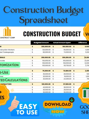 Construction Budget Spreadsheet, Editable Google Sheets Digital Download, Project Cost Tracker, Home Renovation Budget Planner $8.26