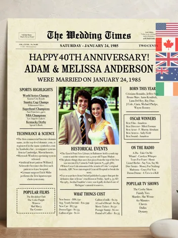 40th anniversary POSTER, 40th anniversary gift for parents, 40th wedding anniversary gift, 40th anniversary decorations, Digital File $15.00