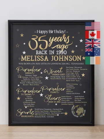 35th birthday poster back in 1990 personalized 35th birthday gift born in 1990 printable birthday sign 1990 year in review decor $15.00