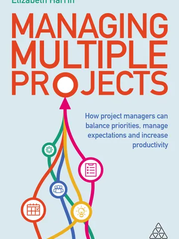 Managing Multiple Projects Digital Download Ebook PDF $3.99