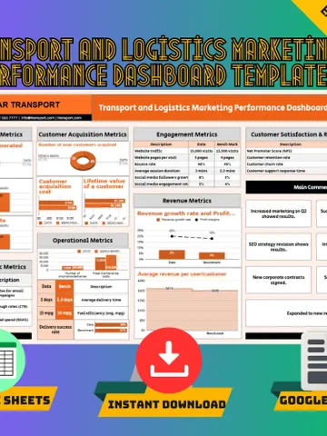 Transport & Logistics Marketing Performance Dashboard Template, Google Sheets KPI Tracker, Digital Download for Marketing Analytics $5.46