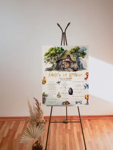 The Chosen One Birthday Party; Milestone Board Wizard Birthday Party Magic School Birthday; Editable Wizarding World Milestone Sign; Wiz1320 $11.62