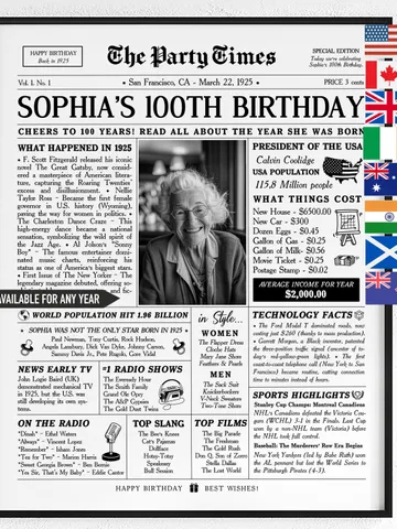 100th Birthday Gift, 100th Birthday Newspaper Sign, 100 Years Ago Back in 1925 Birthday Poster, Gift for Woman, 100th Birthday Decorations $15.99