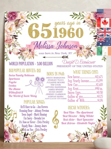 1960 65th Birthday Poster, 65th Floral Birthday, Back in 1960, 65th Decoration, 1960 Birthday Sign for USA, Canada, Australia, UK, Ireland $15.00