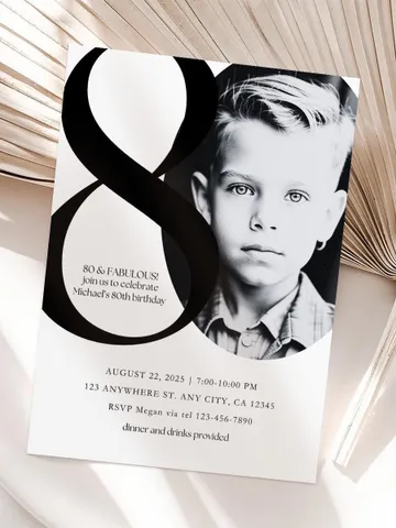 80th Birthday Party Invitation Card, Look Who's 80, Editable 80th Birthday Card Template, Printable Minimalist Birthday Photo Card Canva $7.99
