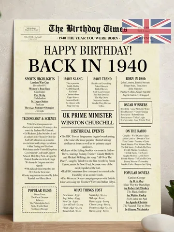 85th Birthday Newspaper Poster, Born in 1940 UK, British Edition, Back in 1940 United Kingdom, 85 Years Ago Printable Birthday Gift Decor $7.00