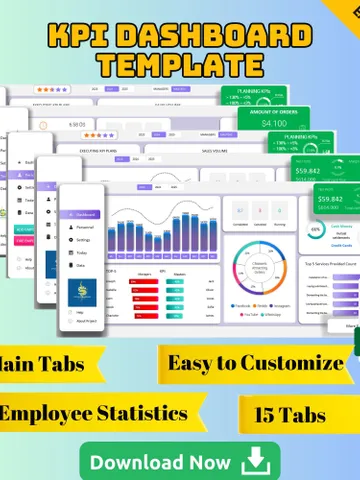 KPI Dashboard Template, Editable Digital Download for Business Metrics, Easy-to-Use Performance Tracker Metrics Analytics for Business $13.52