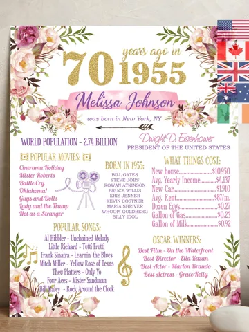1955 70th Birthday Poster, 70th Floral Birthday, Back in 1955, 70th Decoration, 1955 Birthday Sign for USA, Canada, Australia, UK, Ireland $15.00