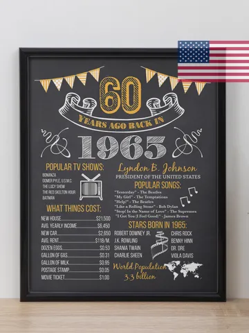 60th birthday, What happened in 1965, 60th Birthday CHALKBOARD Poster, 1965 Year in Review, 60th Birthday Gold, 60th birthday digital file $7.00