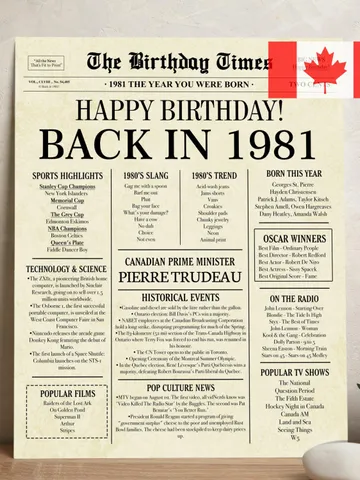 44th birthday newspaper poster back in 1981 Canada printable gift 1981 birthday facts fun facts 44 years ago printable sign $7.00