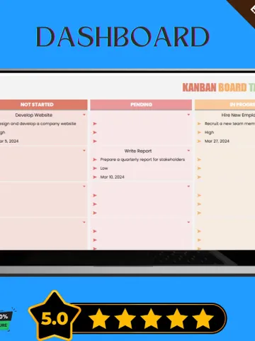 Kanban Board Task Tracker Template, Editable Google Sheets, Project Management Tool for Task Organization $8.26