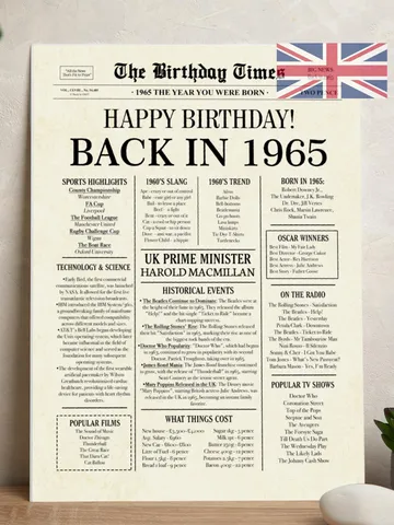 60th Birthday Newspaper Poster, Born in 1965, Back in 1965 UK Sign, 60 Years Ago Printable Decor, 60th Party Digital Gift $7.00
