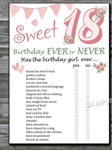 Sweet 18th Birthday ever or never game,Adult Birthday party game printable-fun games for her-Instant download $1.50