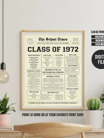Class of 1972 NEWSPAPER Poster - 1972 Class Reunion - High School Reunion Sign - 1972 Facts for Class Reunion - INSTANT DOWNLOAD $6.50