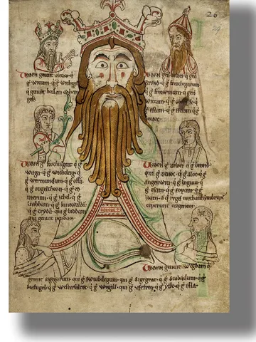 Portrait of Wotan. Illustration from the Anglo-Saxon Chronicle. $21.00
